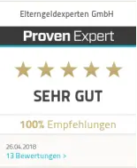 Stiftung Warentest Siegel